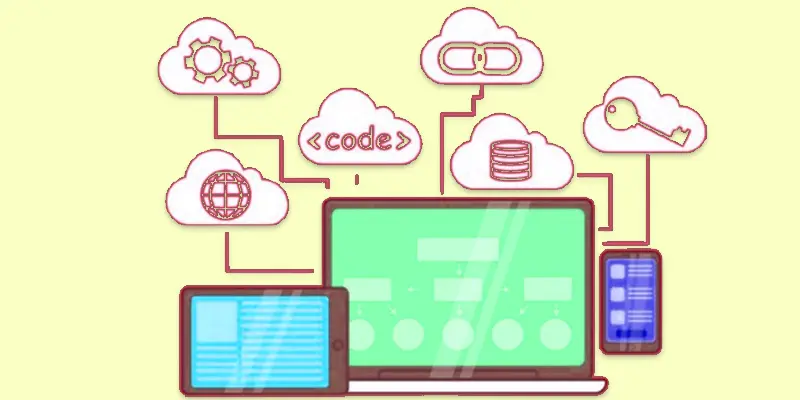 best nosql database