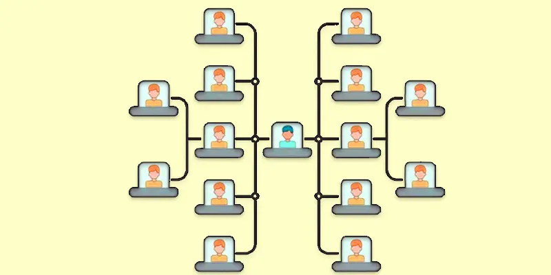cluster analysis hierarchical