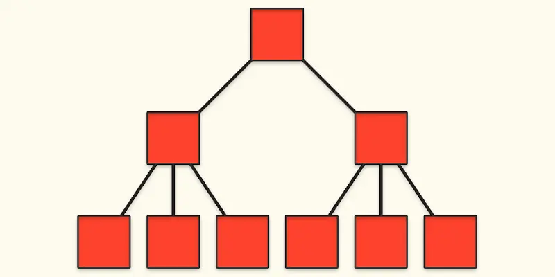 What is a Hierarchical Database Model? Features, Examples & Pros and Cons