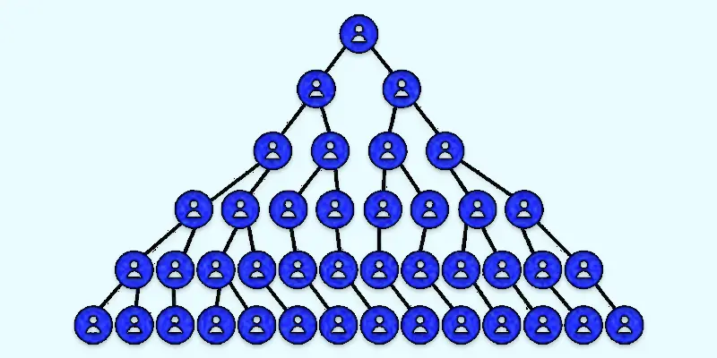 hierarchical clustering