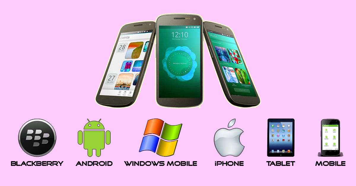 Operating System of Mobile | Definition, Example, Types, Features, History and Popular Platforms