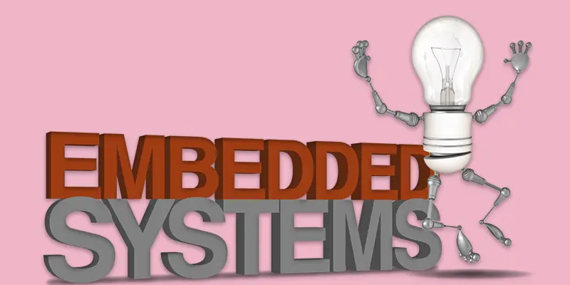 Real Time Operating System for Embedded Systems