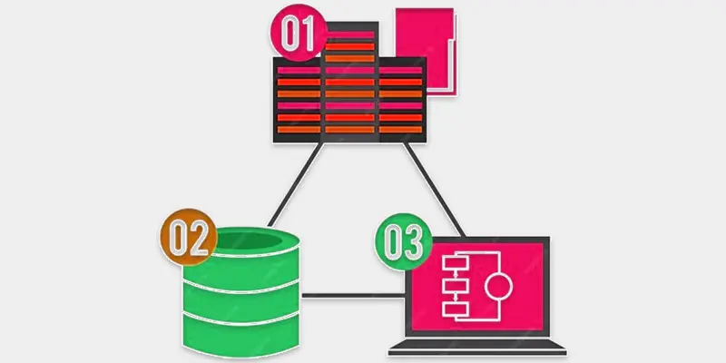 Tables in Relational Databases with Examples