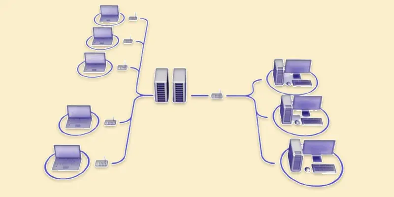 snmp network management cisco