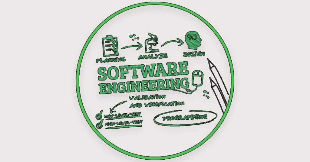 software engineering, what is software engineering