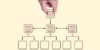Easy Guide to Hierarchical Task Analysis Steps, Benefits & Applications - Post Thumbnail