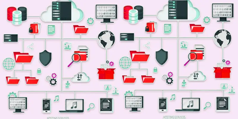 what is database schema