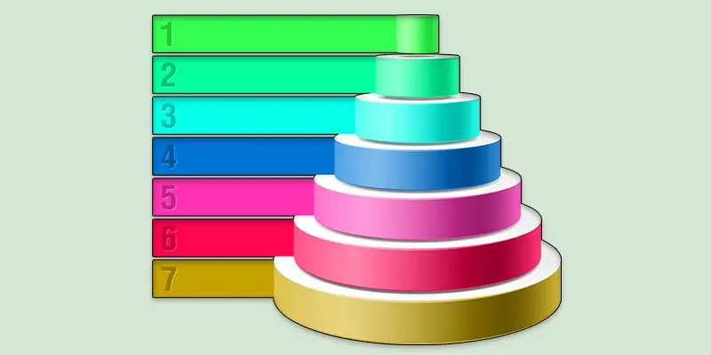 what is hierarchical design