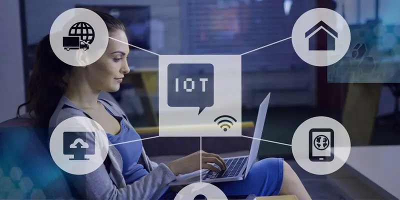 what is iot